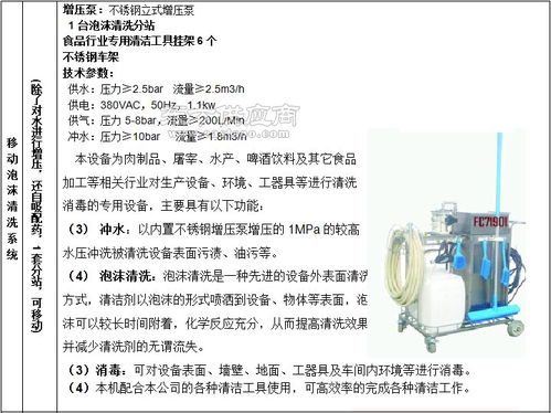 fc7190i食品廠專業(yè)清洗機